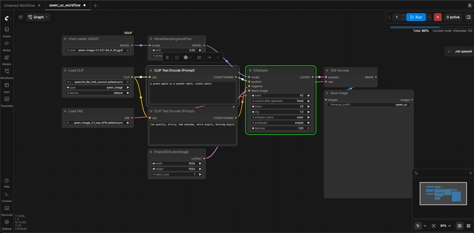 The Qwen-Image workflow running in ComfyUI, KSampler at 60%